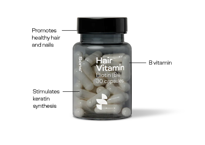 Biotin 101: Sons Explained