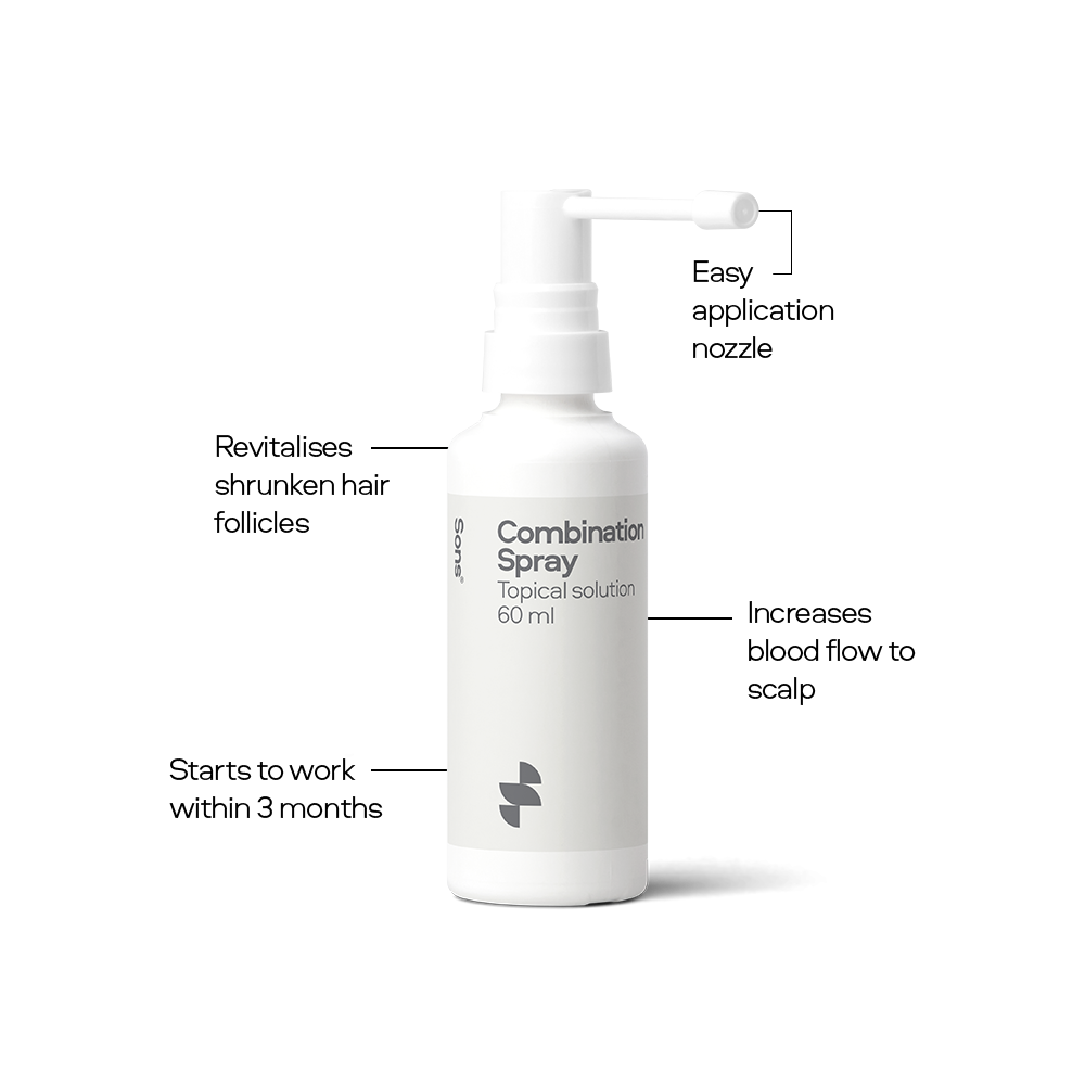 Complement Spray Combination Spray | Sons UK