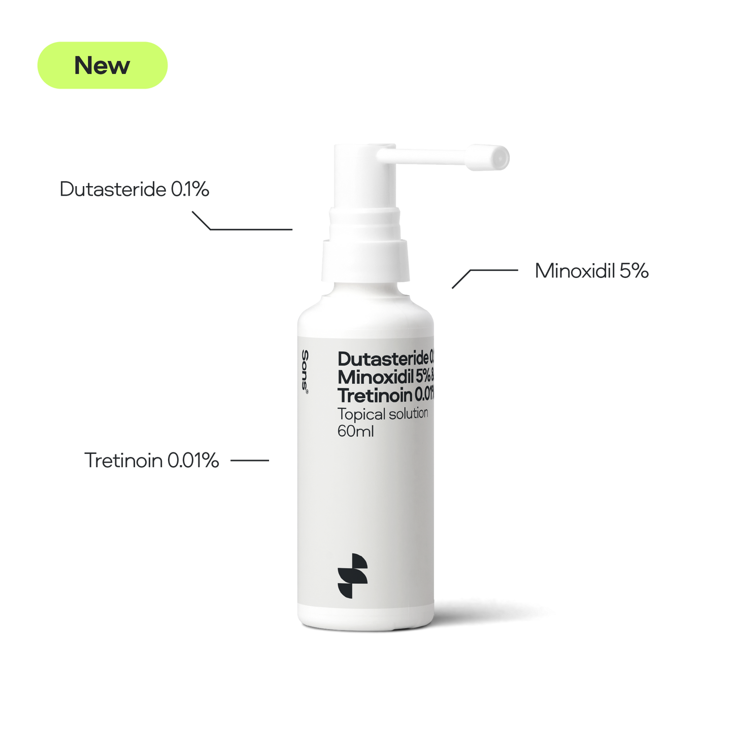 Dutasteride Combination Spray