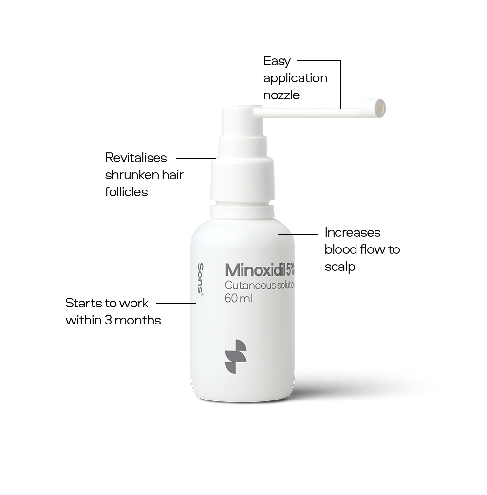 Minoxidil Spray