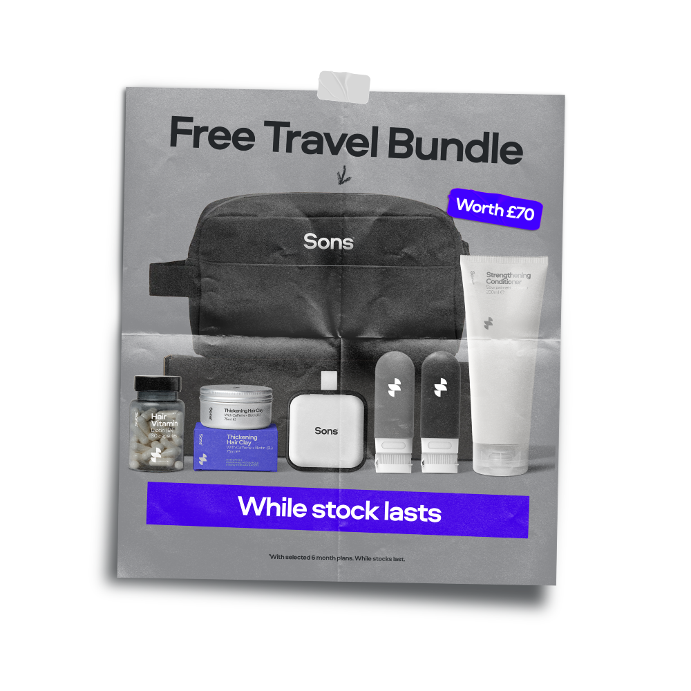 Topical Finasteride & Oral Minoxidil